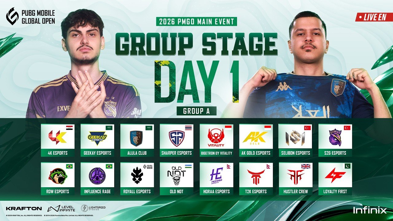 PUBG Mobile Global Open 2026 Season 2: Standings, Format, Schedule